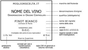 DOCG, DOC, IGT & co.